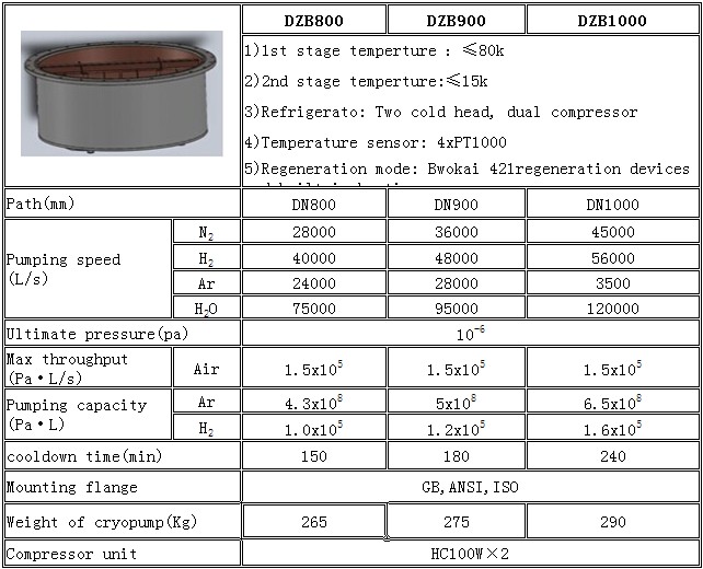 大口径低温泵技术指标-英文.JPG